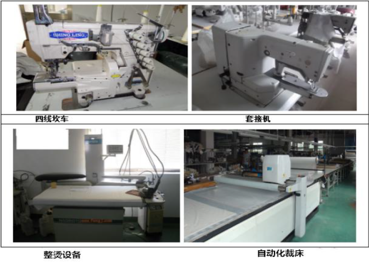 Школьная форма